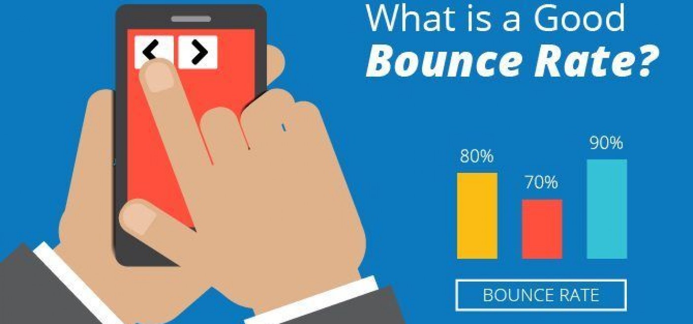 bouncerate_blog